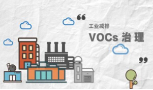 釋法：VOCs治理改造期，是否為VOCs無(wú)組織排放的免責(zé)期？